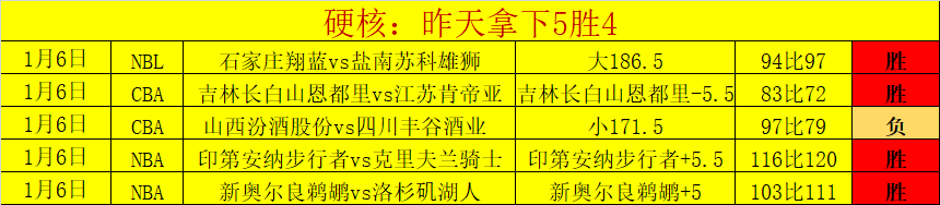 金年会,资讯,金年会app,金年会,金年会app,金年会官网入口,金年会官网首页,金年会官网