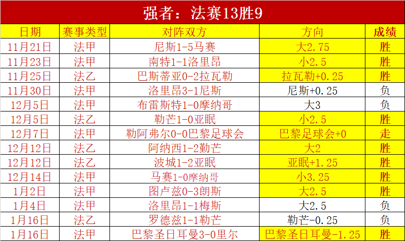 尼克斯挑战,巨人之谜,浓眉战巨人,金年会,金年会app,金年会官网入口,金年会官网首页,金年会官网