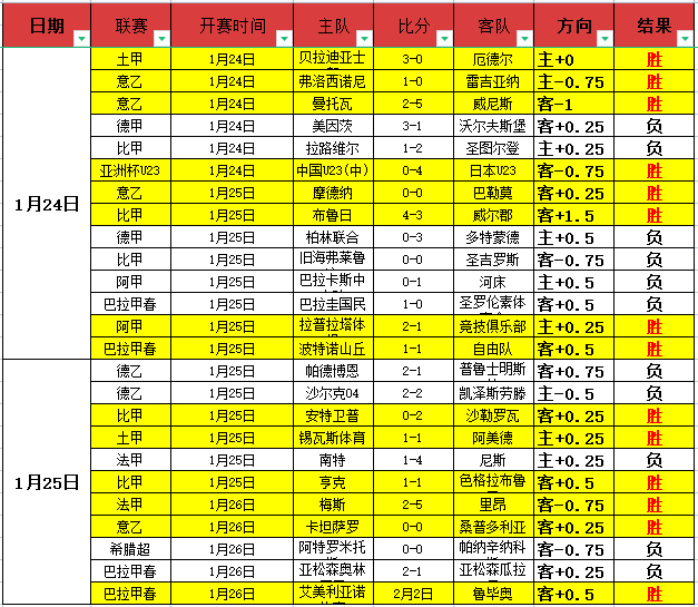 洛杉矶奥运,盛典将至,冬奥会选址,金年会,金年会app,金年会官网入口,金年会官网首页,金年会官网