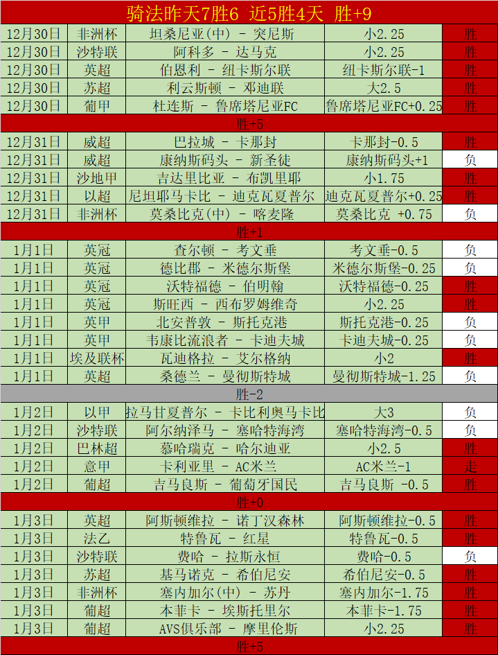 曼联情结曝,埃基蒂克回,忆童年挚爱,金年会,金年会app,金年会官网入口,金年会官网首页,金年会官网