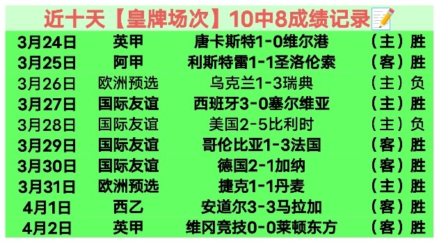 阿森纳专家,拉亚关键作,用助球队保,金年会,金年会app,金年会官网入口,金年会官网首页,金年会官网