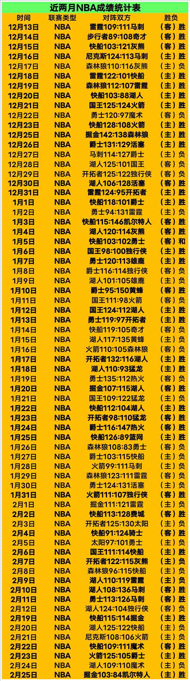 大乐透期号,专家推荐,字母哥领衔,金年会,金年会app,金年会官网入口,金年会官网首页,金年会官网