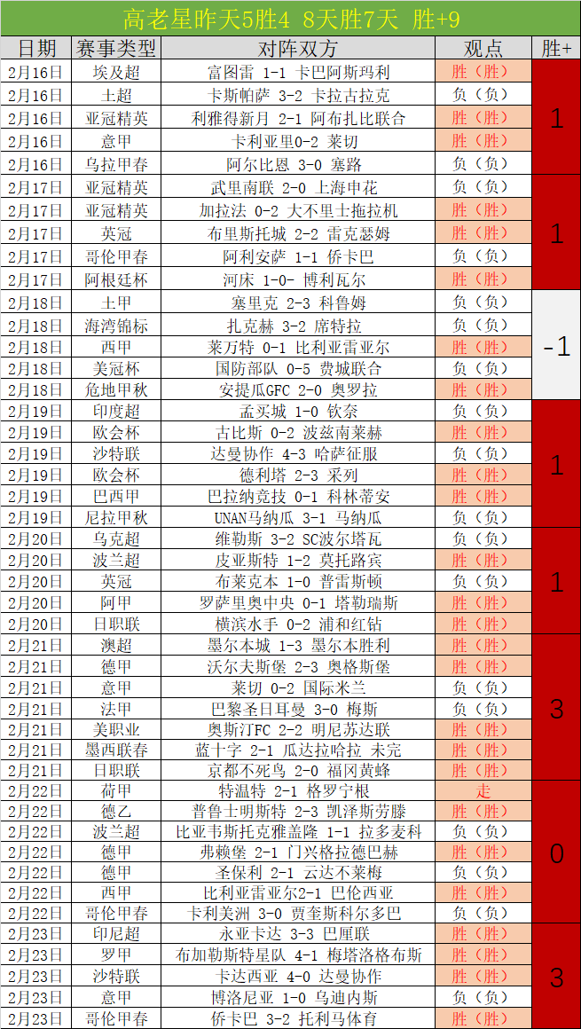 大乐透期号,专家推荐,国民竞技质,金年会,金年会app,金年会官网入口,金年会官网首页,金年会官网