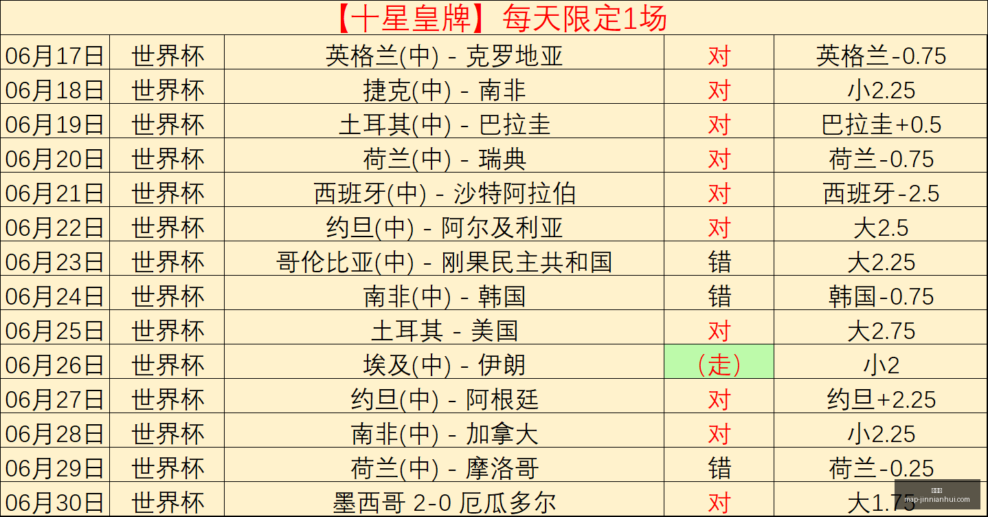 岘港巨龙对,决河内水牛,时赛事深度,金年会官网,金年会活动,金年会服务,金年会体验,金年会互动