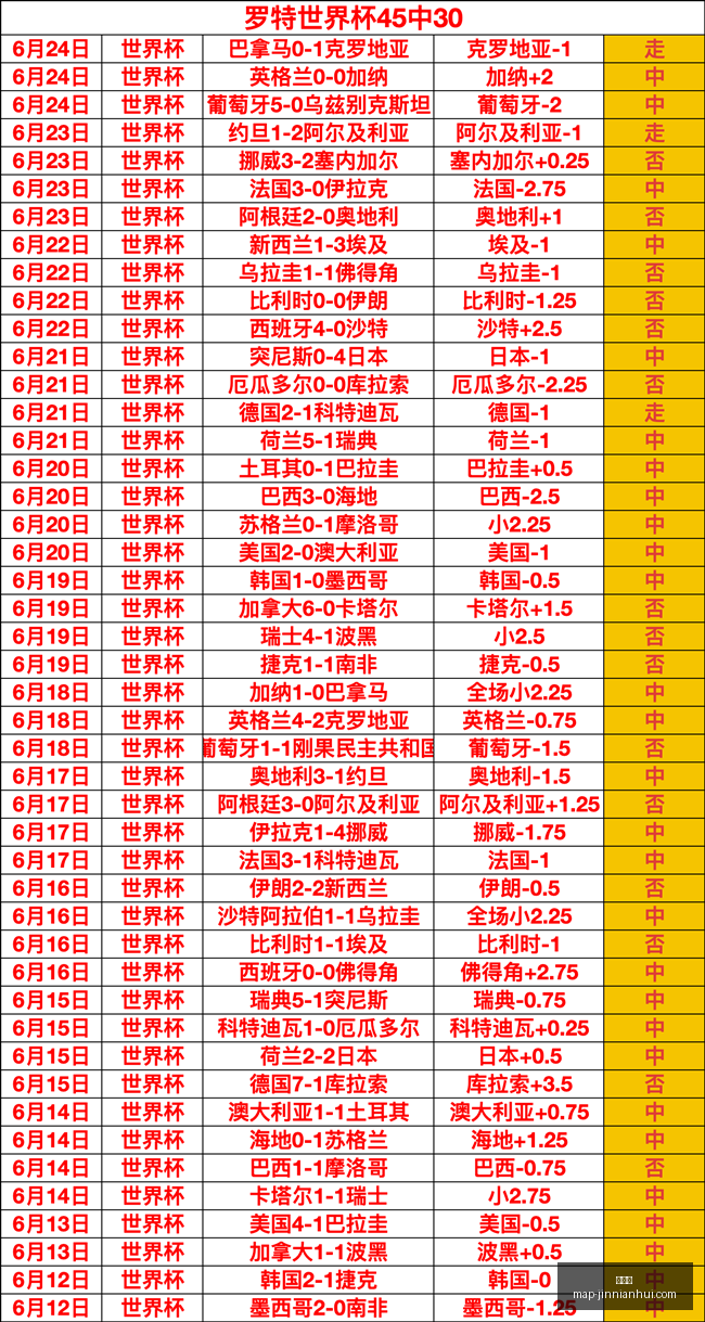 欧青赛亮点,前瞻,不容错过的,金年会官网,金年会活动,金年会服务,金年会体验,金年会互动