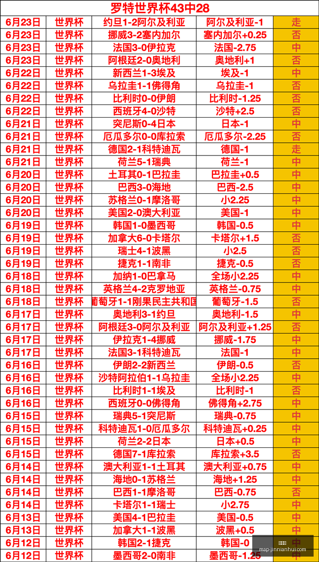 金年会,金年会官网,金年会活动,金年会官网,金年会活动,金年会服务,金年会体验,金年会互动