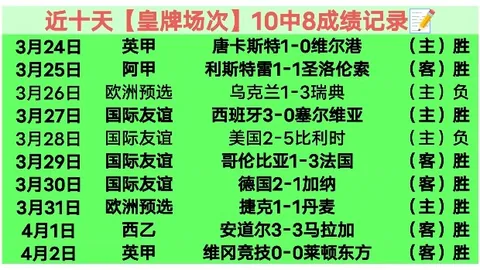 阿森纳专家：拉亚关键作用助球队保位置