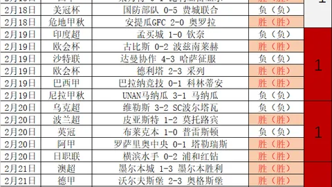 大乐透期号专家推荐：国民竞技质合分析强于布卡拉曼加
