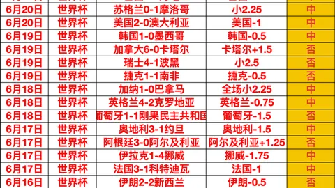 金年会 ，金年会体验，114228 54